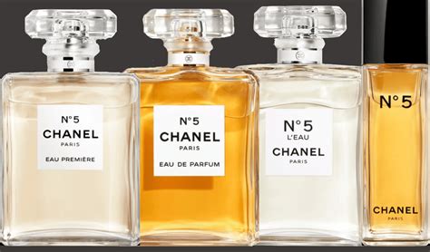 chanel no 5 target.